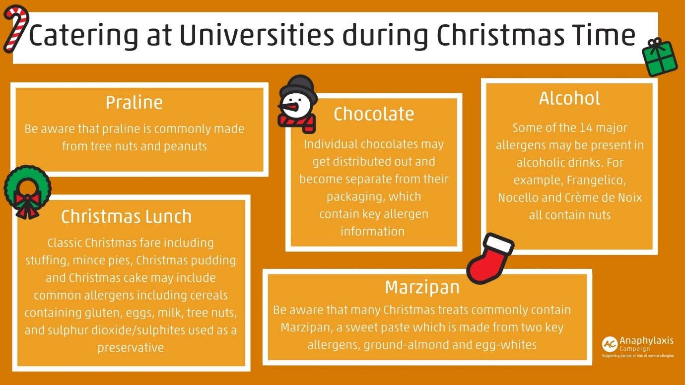 Christmas Allergy tips
