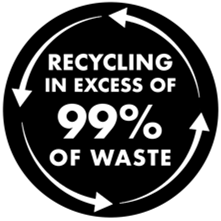 waste