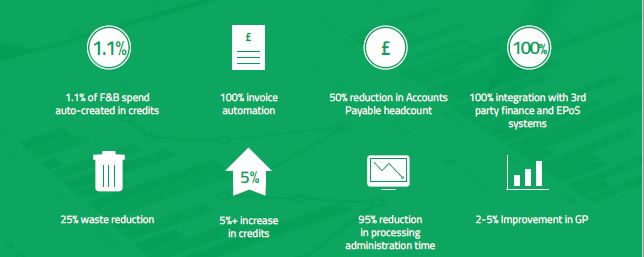 key features