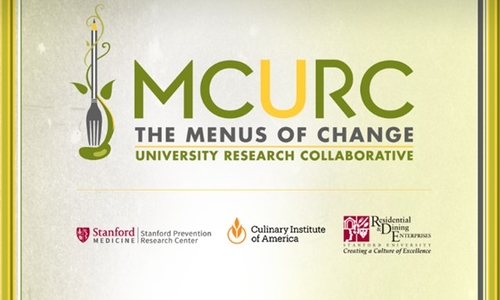 MCURC