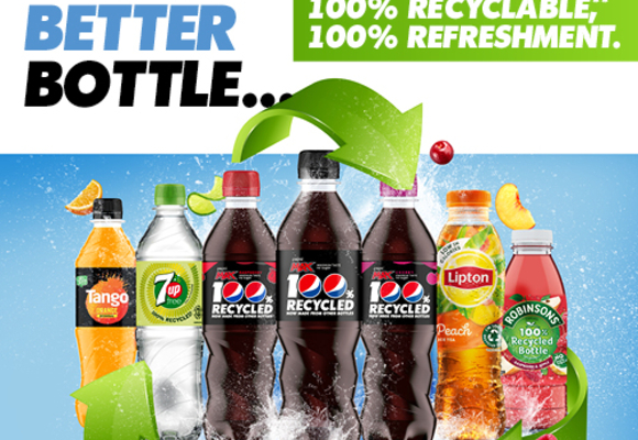 britvic