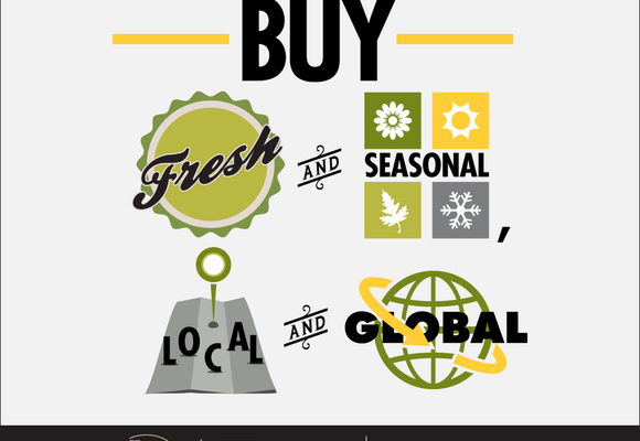 menus of change