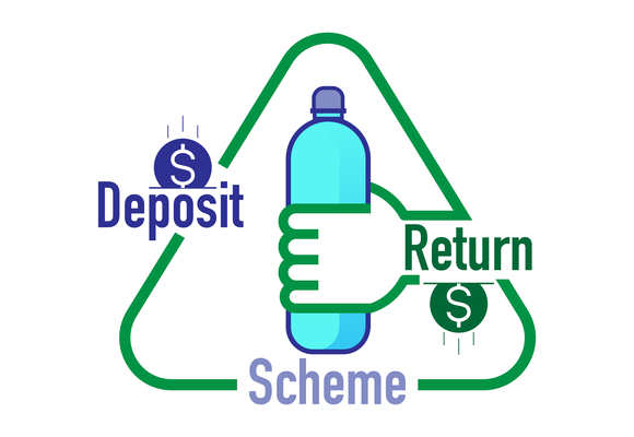 Deposit Return Scheme
